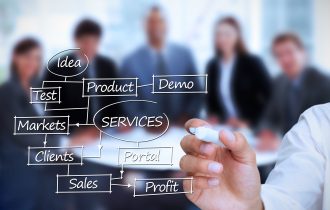 Businessman writing words about business in front of a business team