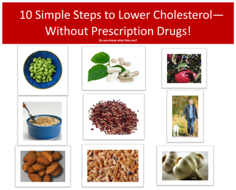 10_steps_lower_cholesterol_without_drugs