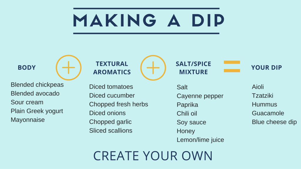 Making_a_dip-4