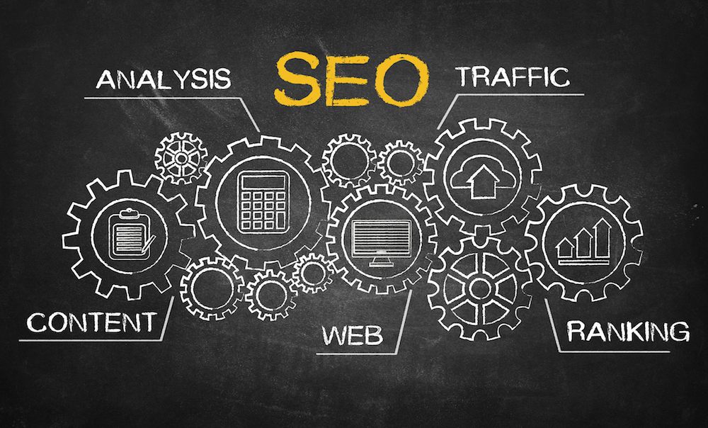 SEO search engine optimization concept