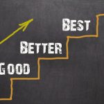 10 Habits for Success