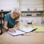 The 5 Standards of the Successful Entrepreneur